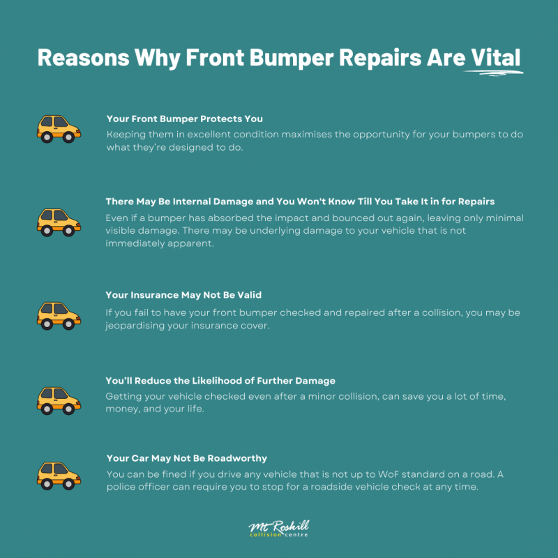 Reasons Why Front Bumper Repairs Are Vital